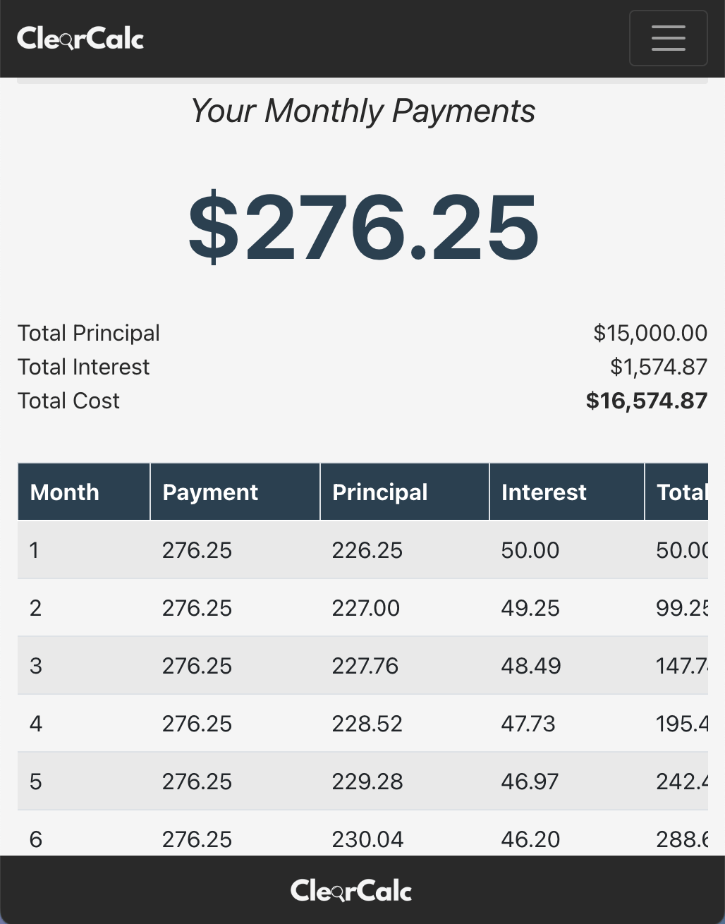 Screenshot of ClearCalc project - mobile amortization schedule